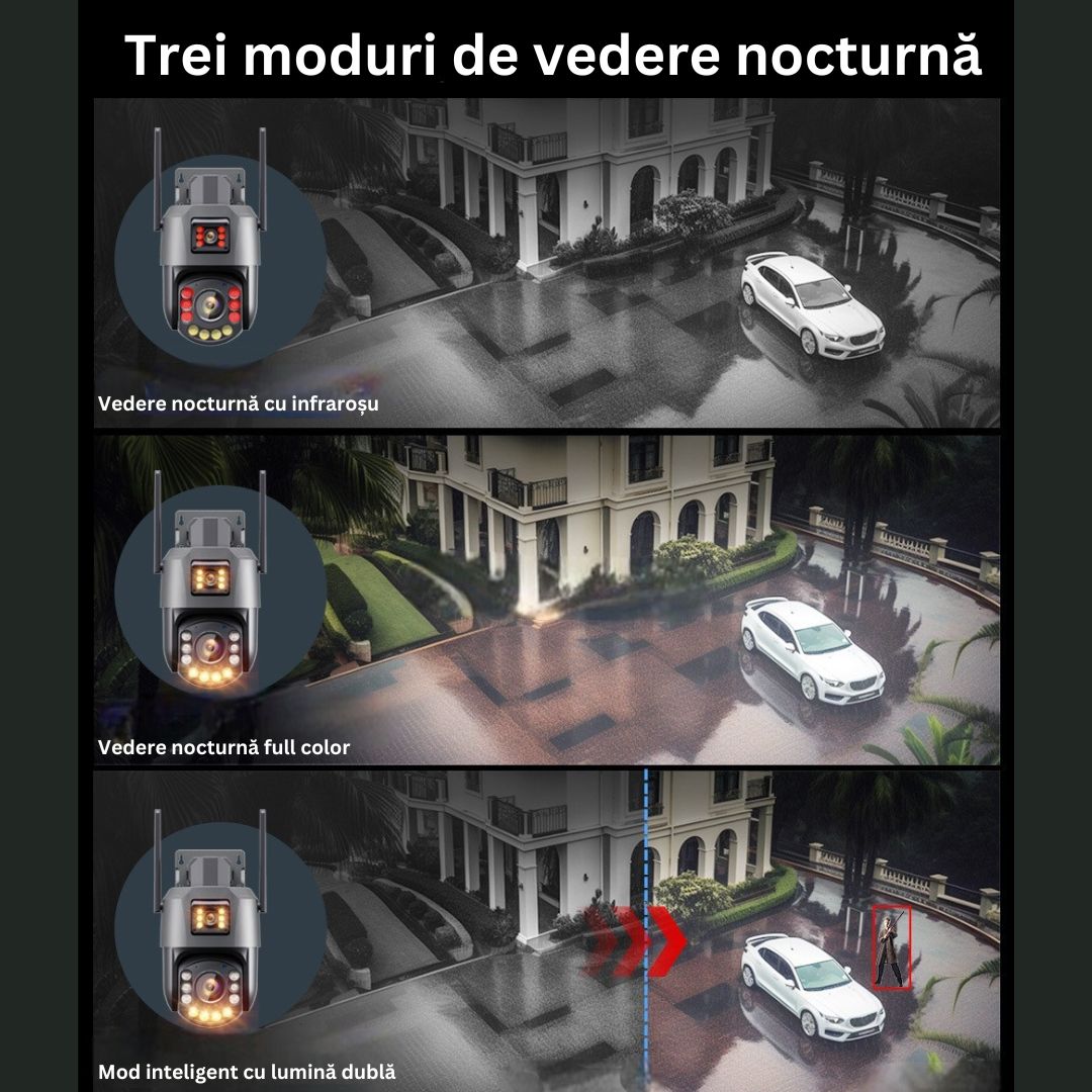 Cameră de Supraveghere PTZ 6MP HD, Zoom Optic 36X, Vedere nocturna 120m, Detectare Mișcare Umană cu Identificarea tipului de Miscare , Difuzor si Microfon Bidirecționale, Rezistentă la apă IP66