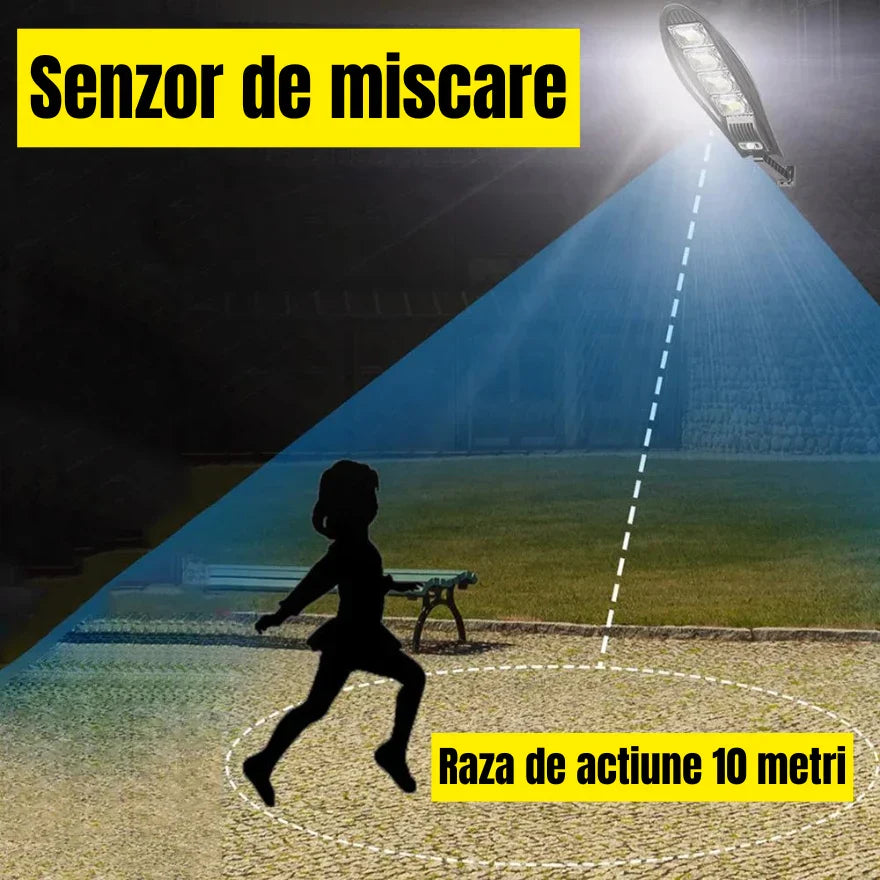 Lampa Stradala, Incarcare Solara 1200 W