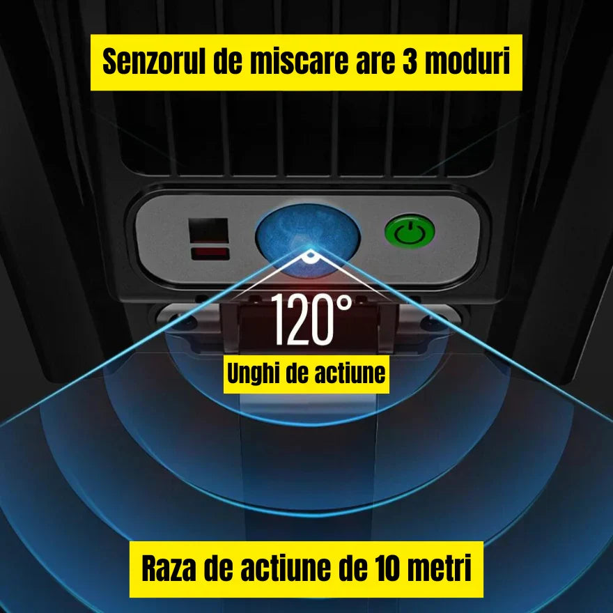 Lampa Stradala, Incarcare Solara 1200 W