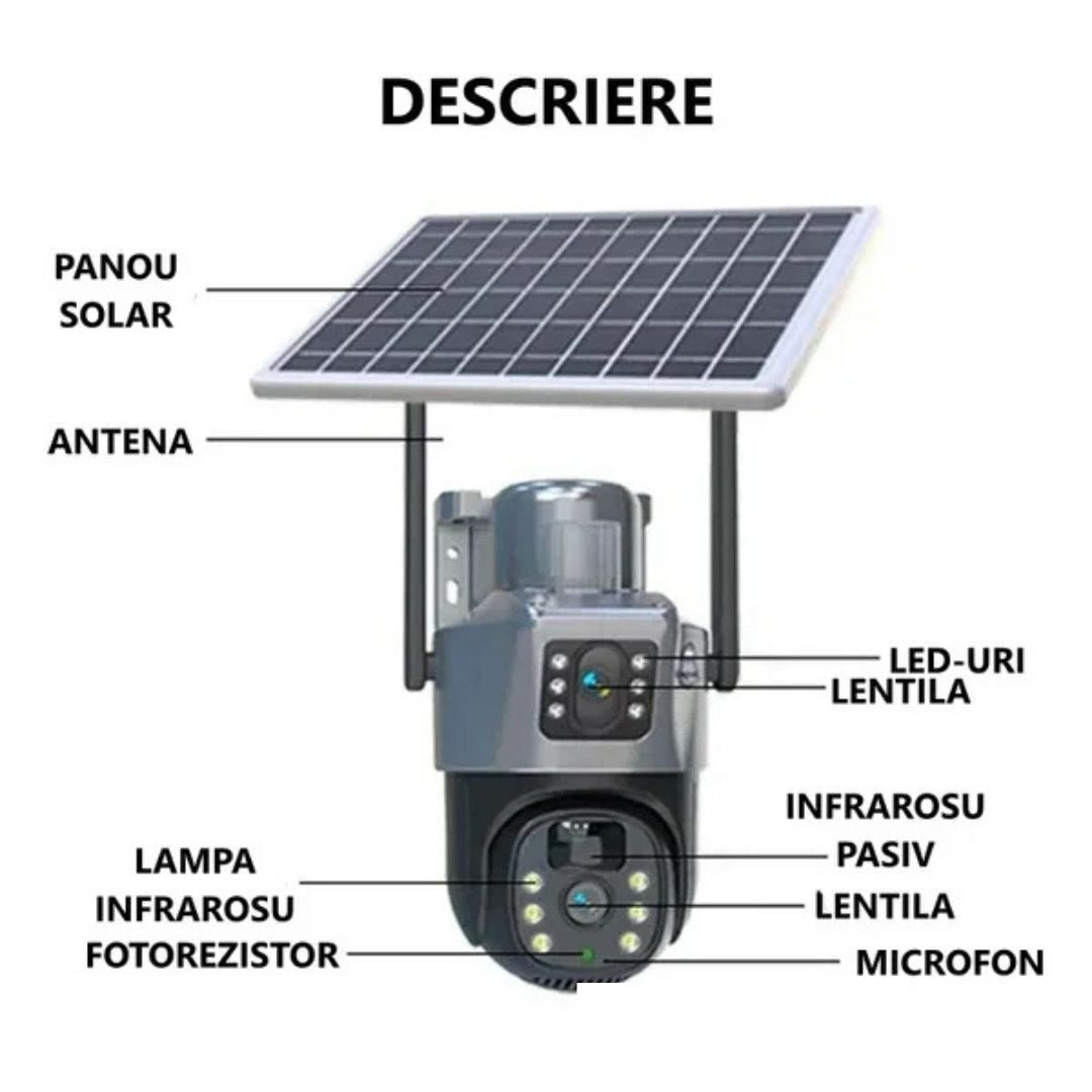 CAMERA LENSO DUBLA M1