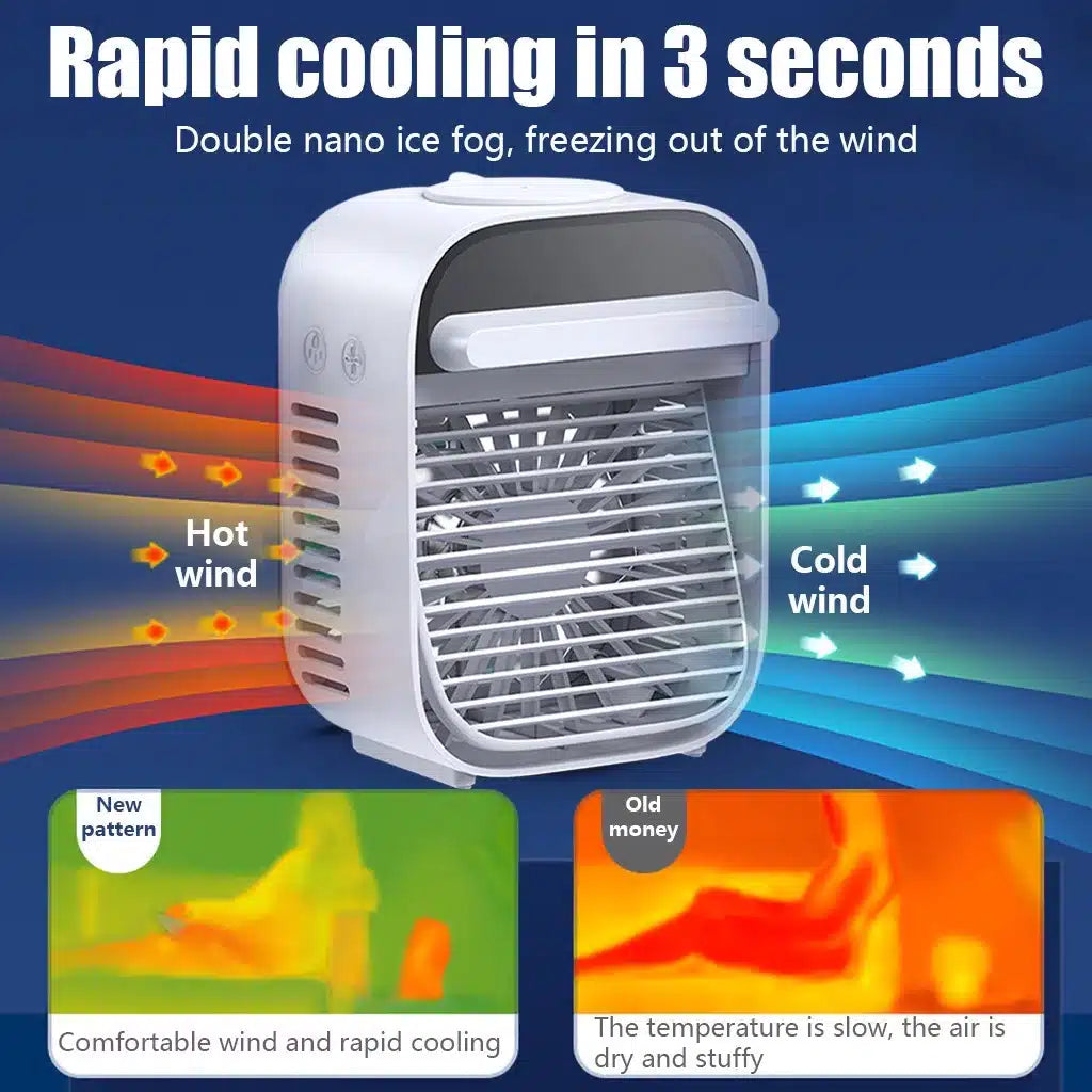 AC Cooler auto Ventilator portabil jrh Air/ Racitor de aer, 3 trepte viteza, 10W, Umidificare, alb-albastru